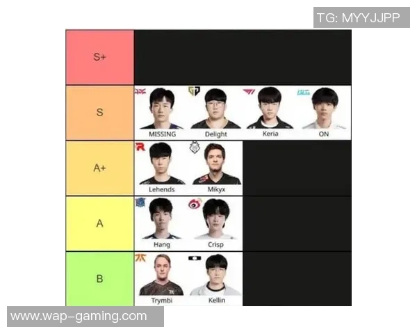 英雄联盟最新技术排行榜揭晓V5战队荣登第六名引发热议